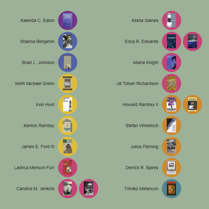 Tracking 21 Books by UNCF-Mellon Fellows