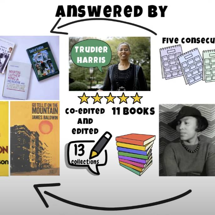 A brief visual take on Trudier Harris’s Prolific Scholarship on African American Novels