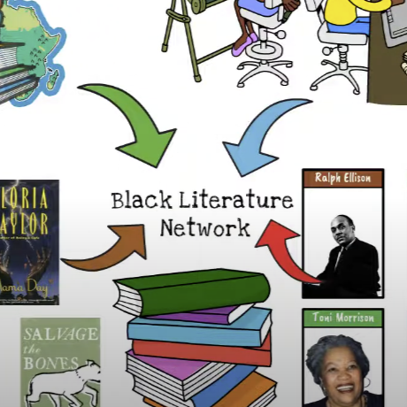 The Black Literature Network