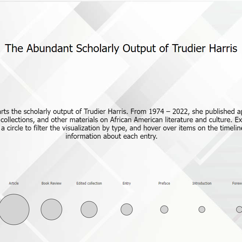 The Abundant Scholarly Output of Trudier Harris