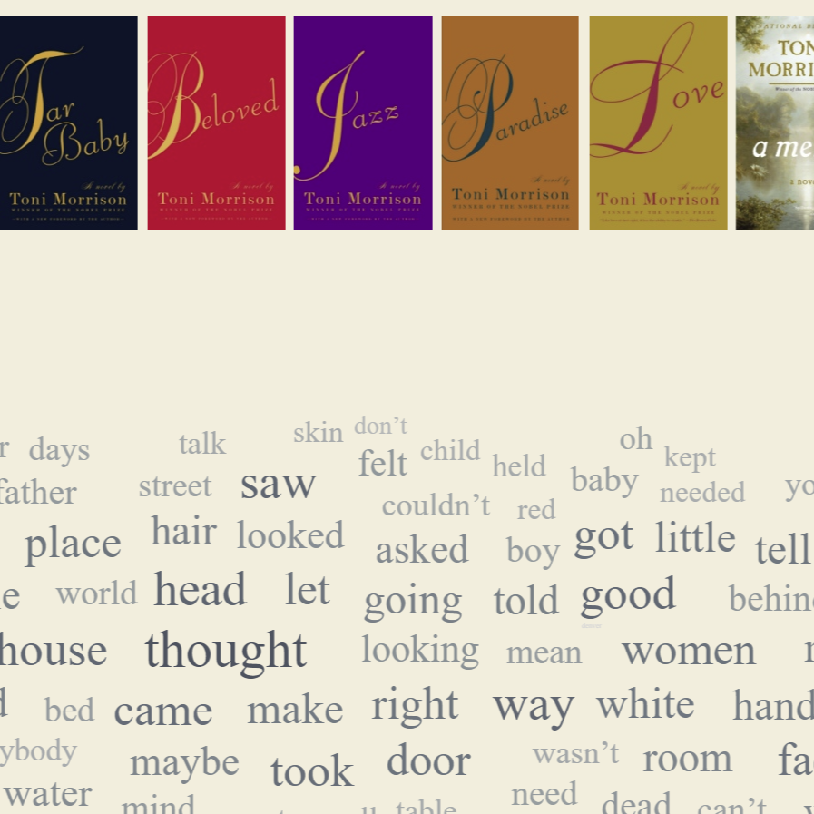 Frequently Used Words in Toni Morrison Novels